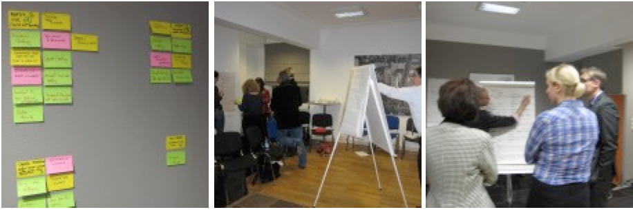 Creativity trainings